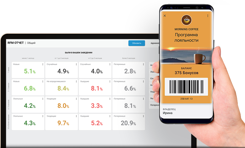 iikoWallet